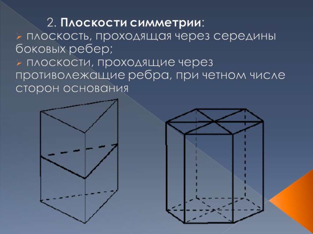 Центр плоскостей. Симметрия в Кубе в параллелепипеде в призме и пирамиде. Симметрия в Кубе в параллелепипеде в призме. 1. Симметрии в Кубе, в параллелепипеде, в призме и пирамиде. Симметрия в Кубе в параллелепипеде в Кубе и призме.