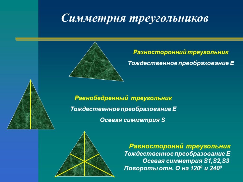 Равнобедренный треугольник имеет три оси симметрии верно. Симметрия треугольника. Симметричный треугольник. Симметрия разностороннего треугольника. Ось симметрии разностороннего треугольника.