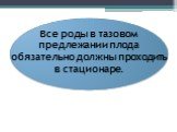 Все роды в тазовом предлежании плода обязательно должны проходить в стационаре.