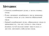 Методика: Cначала освобождают ручки, а затем головку плода. Ручки начинают освобождать после рождения туловища плода до угла лопатки обращенной кзади. Первой освобождают ручку, обращенную кзади (к промежности), так как только в этом отделе родовых путей акушер может ввести руку и достичь локтевого с