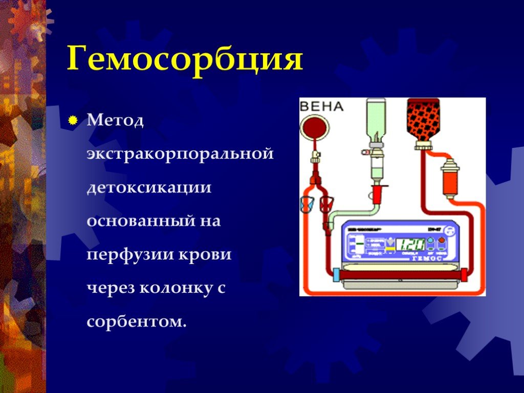 Экстракорпоральные методы детоксикации презентация