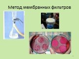 Метод мембранных фильтров