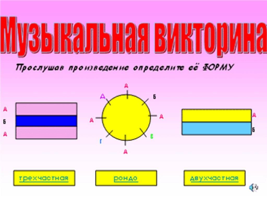 Формы в музыке 3 класс презентация