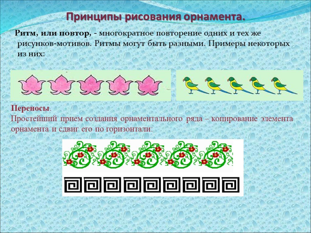 Часть рисунка узора который повторяется с определенной периодичностью это