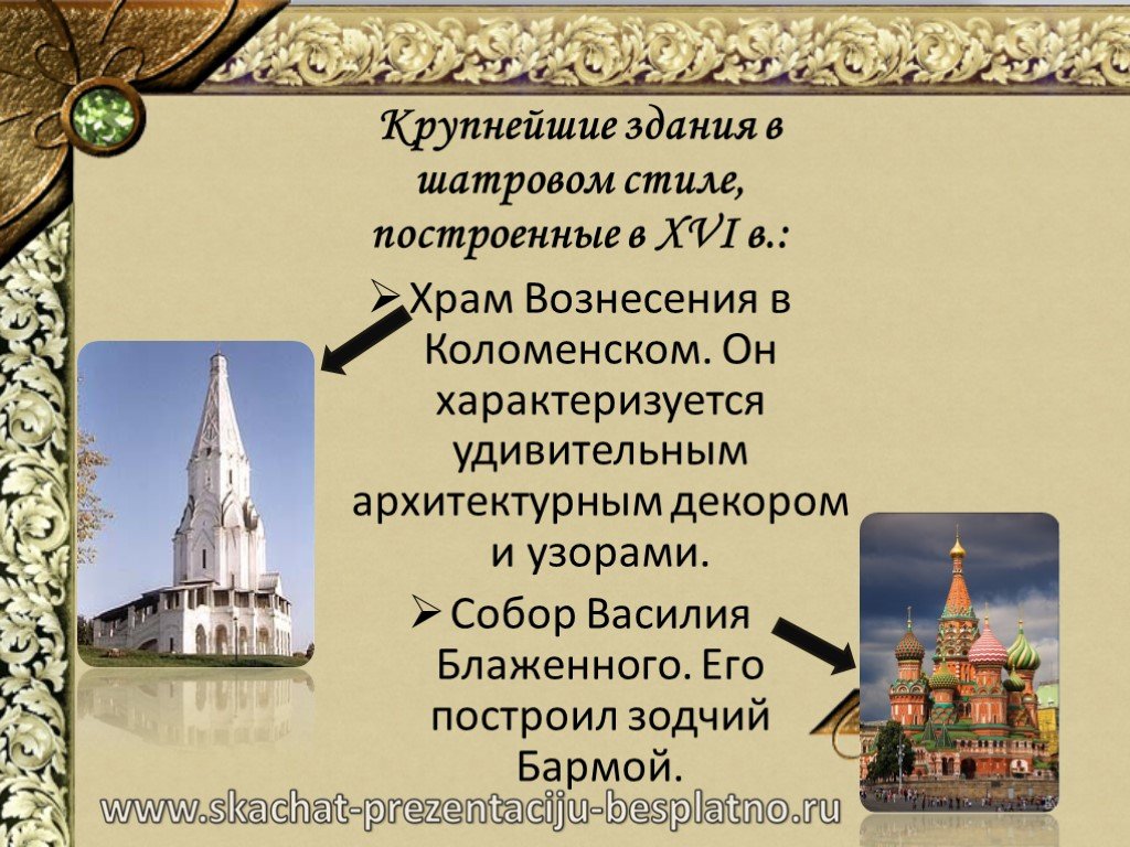 В чем разница между храмом и церковью. Церковь Вознесения в Коломенском.