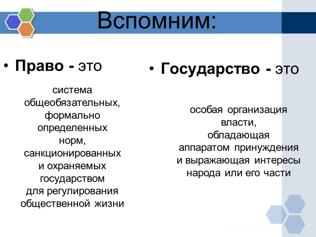 Современные подходы к пониманию права план егэ