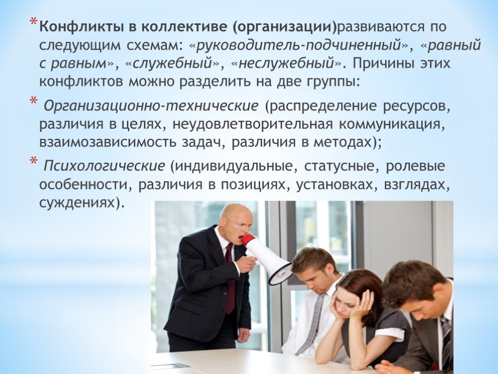 Конфликты в коллективе презентация