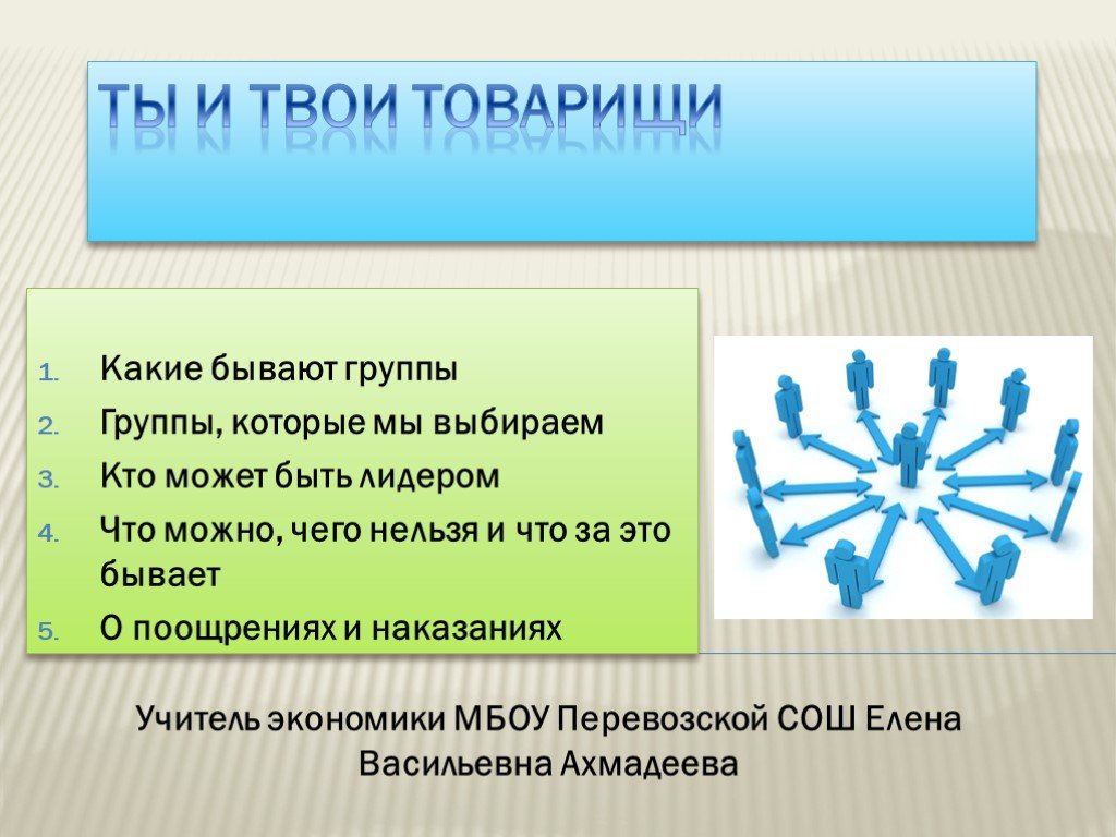 Кто может. Группы которые мы выбираем. Какие бывают группы группы которые мы выбираем. Человек в группе какие бывают группы. Группы которые мы выбираем Обществознание.