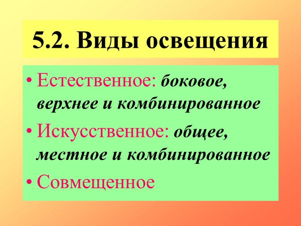 Естественное освещение презентация