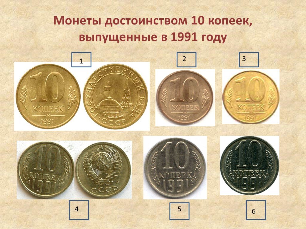 Достоинства российских монет