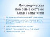 Логопедический кабинет детской поликлиники Специализированные ясли и ясельные группы для детей с задержкой речевого развития и с заиканием Специализированный дом ребенка Детский психоневрологический санаторий Центры патологии речи