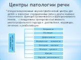 Центры патологии речи. специализированные научно-практический центры для детей и взрослых с нарушениями речи и других высших психических функций органического и функционального генеза, с внедрением принципов комплексного многопрофильного подхода к диагностике, коррекции, лечению и реабилитации