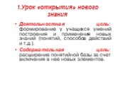 1.Урок «открытия» нового знания. Деятельностная цель: формирование у учащихся умений построения и применения новых знаний (понятий, способов действий и т.д.). Содержательная цель: расширение понятийной базы за счет включения в нее новых элементов.