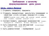 Требования к качеству формулирования цели урока. Цель урока должна: 1. Отражать специфику предмета 2. Отражать приоритетные результаты (изменения в свойствах уч-ся), которые ожидаются к концу урока (открытие новых знаний, себя, усвоение умений, развитие каких- то свойств, выявление ценностей и т.п.)