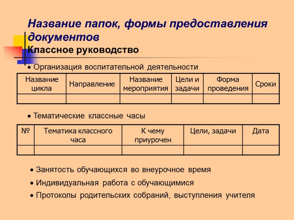 Предоставленная форма. Форма предоставления документов. Формы предоставления документации. Представление форма документа. Форма директории.