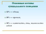 Основные мотивы суицидального поведения. 32% — обида; 30% — протест; 38% — одиночество, стыд, недовольство собой