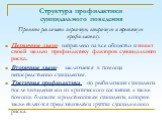 Структура профилактики суицидального поведения. Принято различать первичную, вторичную и третичную профилактику. Первичное звено направлено на все общество и имеет своей целью профилактику факторов суицидального риска. Вторичное звено заключается в помощи непосредственно суицидентам. Третичная профи