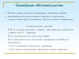 Семейные обстоятельства. Ранняя утрата родителя (депривация ребенка в любви); Дисгармоничное воспитание (насилие и жестокость, предпочтение другого ребенка, эмоциональное отвержение). Статистические данные: В 60 % случаев суицидент является единственным ребенком в семье, в 40 % - старшим. 50 % суици