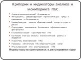 Критерии и индикаторы анализа и мониторинга ПБС. Аспекты психологической безопасности Риски/угрозы, деформирующие образовательную среды и снижающие ее безопасность Уровни/контуры защиты образовательной среды от угроз и рисков Структурные компоненты безопасного образовательного пространства Основопол