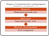 Модель психологического сопровождения (Марцинковская Т.Д./Скрыльникова Л.П.)