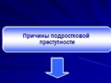 Причины подростковой преступности