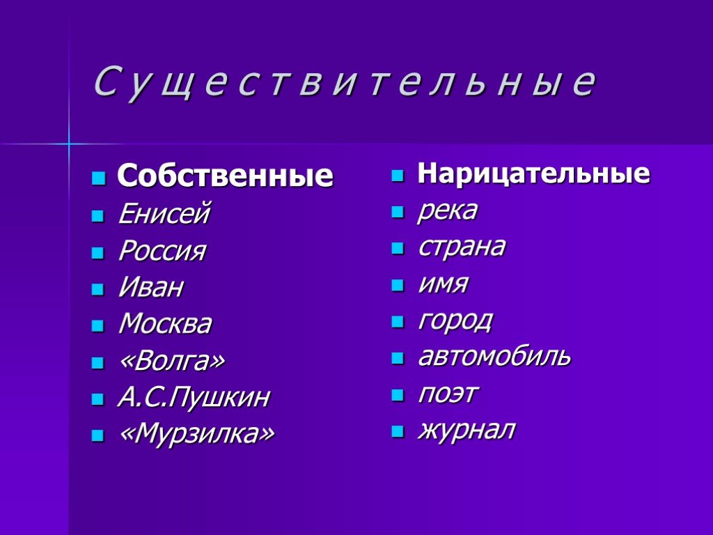Русский язык 2 класс нарицательные имена существительные