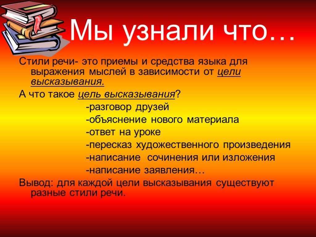 Стили Речи 6 Класс Русский Язык Презентация