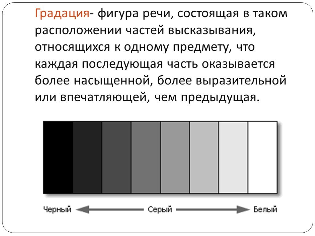 Темно относиться. Градация. Градация примеры. Градация в литературе примеры. Градация фигура речи.