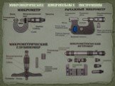 Микрометрические измерительные инструменты