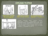 Предыстория. Древнеегипетский токарный станок приблизительно 300 век до нашей эры. Древнекитайский токарный станок с ножным приводом. Древний токарный станок ручного привода. Обтачиваемое изделие, установленное на двух деревянных стойках, обрабатывали два человека. Один вращал при помощи веревки изд