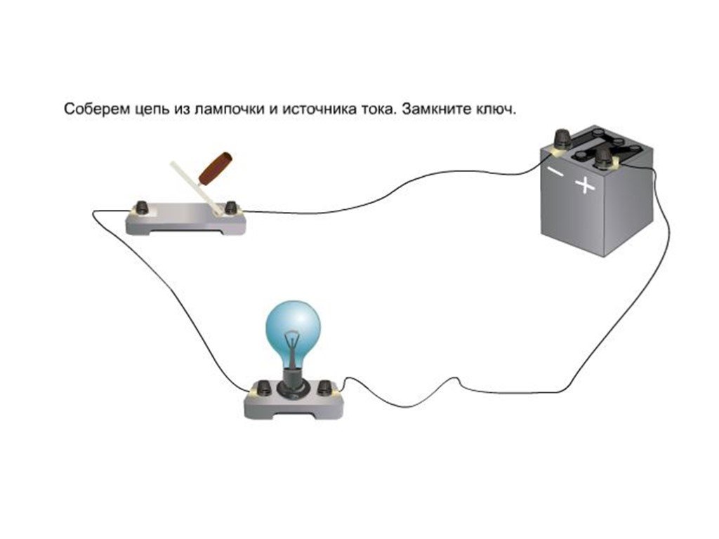 На фотографии представлена электрическая цепь предназначенная для исследования явления
