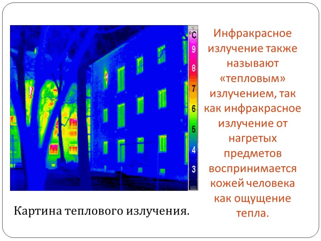 Инфракрасные лучи презентация