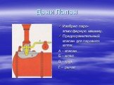 Дени Папен. Изобрел паро-атмосферную машину. Предохранительный клапан для парового котла: А – клапан Б – котел В – груз Г – рычаг