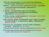 1.Распространяющиеся в пространстве колебания частиц среды называются механическими волнами. 2.Волны, скорость распространения которых совпадает с направлением колебаний, называются продольными. 3. Волны, направление скорости в которых перпендикулярно направлению колебаний, называются поперечными 4.