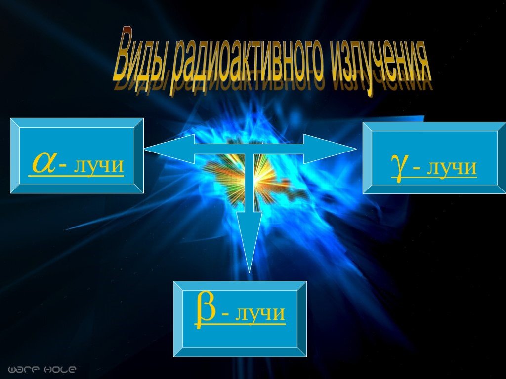 Радиоактивность презентация 11 класс физика