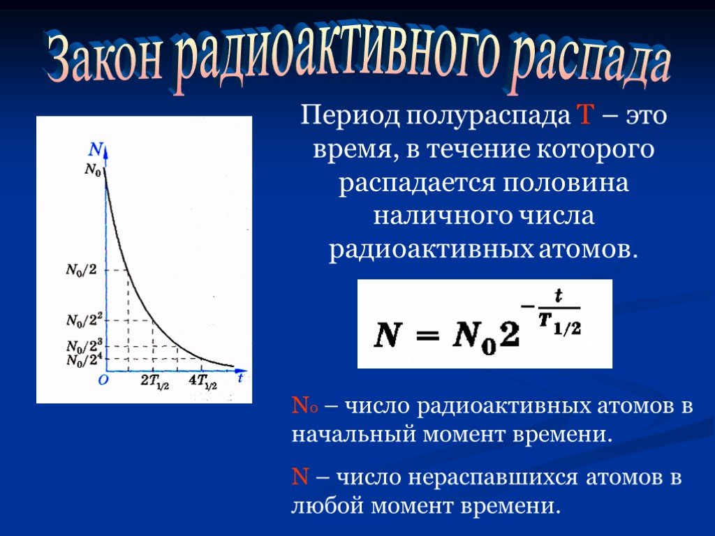 Периодом полураспада называется время распада. Физика 11 класс закон радиоактивного распада период полураспада. Период полураспада ядер формула. Физика 11 закон радиоактивного распада. Период полураспада. Полураспад формула физика 11 класс.