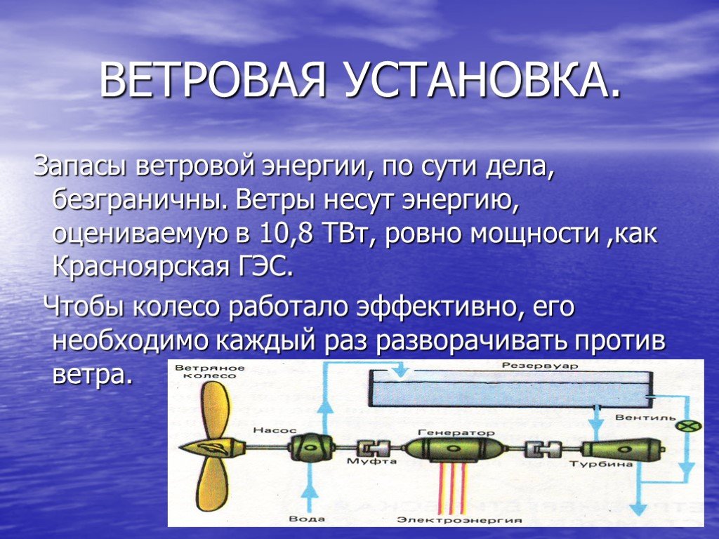 Оцените энергию. Физика ТВТ. Тераватт энергии. ТВТ это в физике.