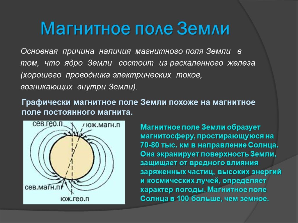 Направление линий магнитного поля земли. Магнитное поле земли. Наличие магнитного поля у земли. Электромагнитное поле земли. Магнитное поле земли физика.