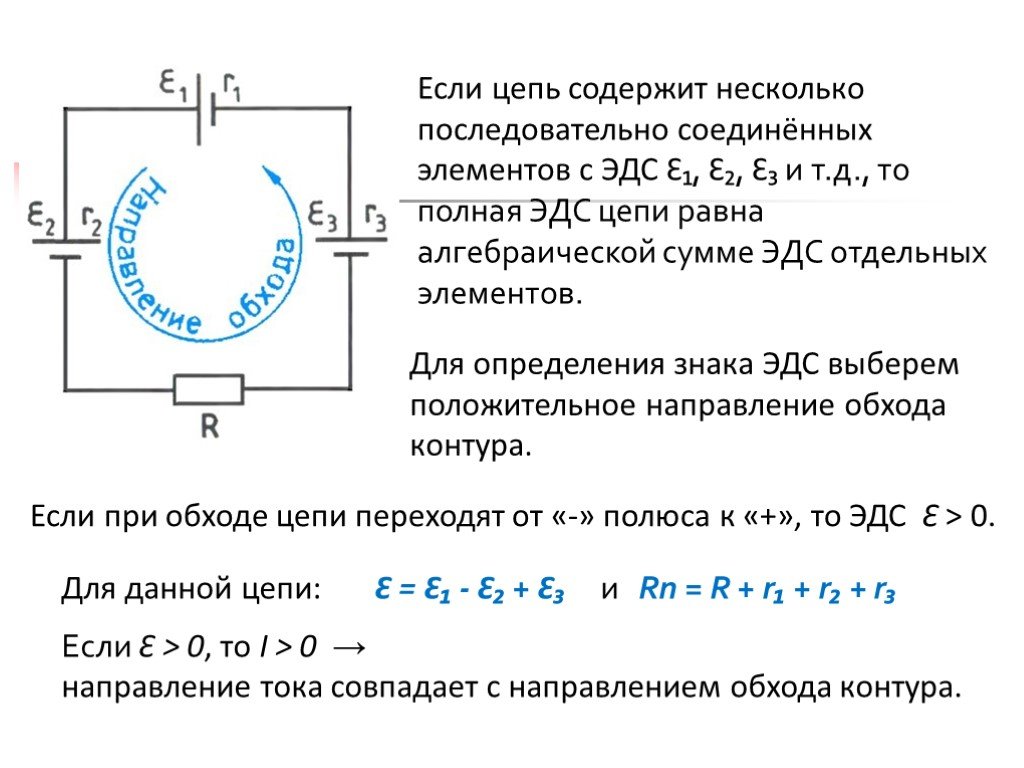 Презентация электрический ток закон ома для участка цепи 10 класс