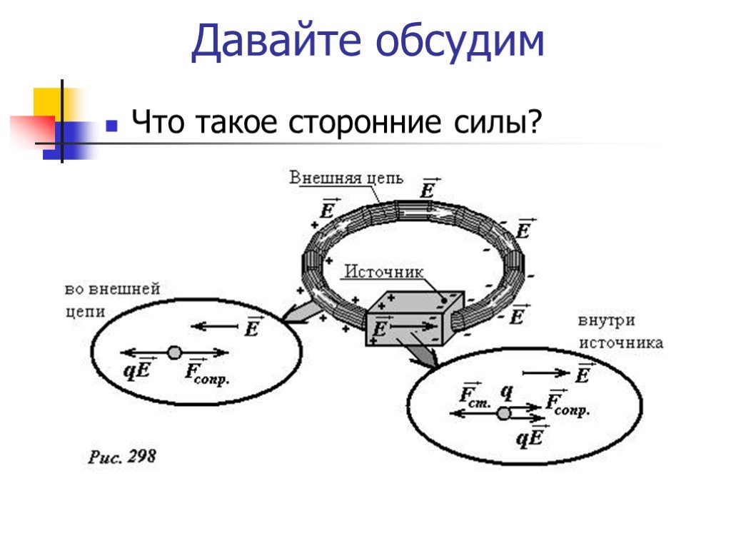 Сторонние силы. Сторонние силы в физике. Сторонние силы в источнике тока. Сторонние силы в цепи.