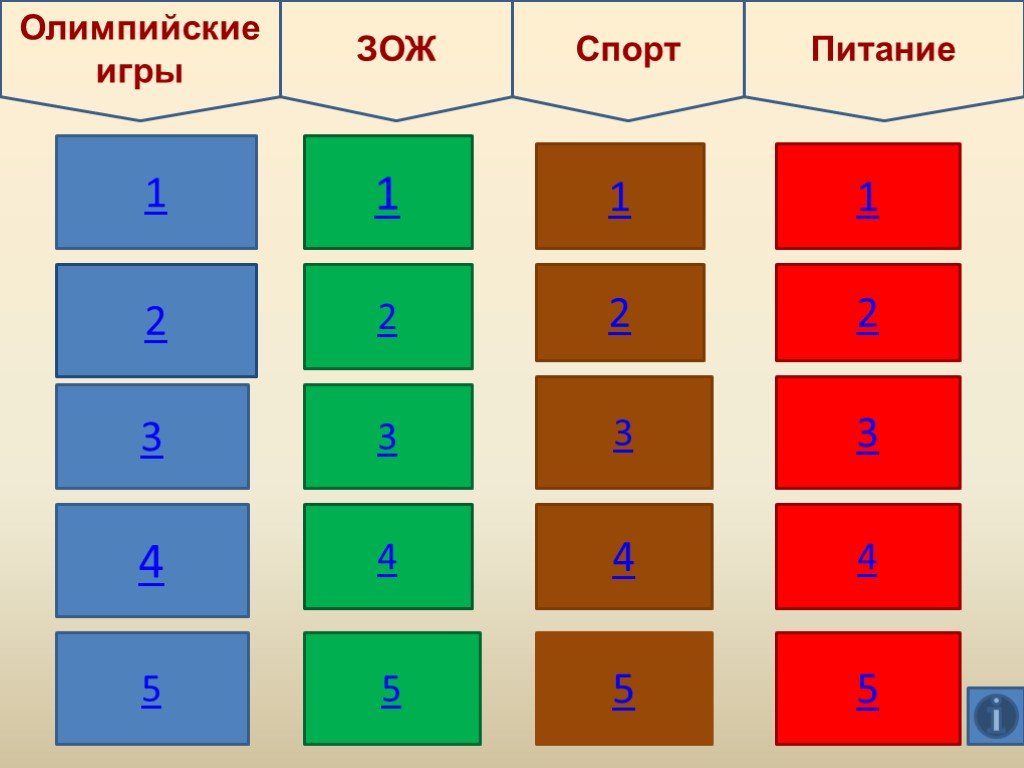 Презентация 