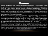 Образование. Бердяев воспитывался дома, затем в Киевском кадетском корпусе. В шестом классе оставил корпус и начал готовиться к экзаменам на аттестат зрелости для поступления в университет. «Тогда же у меня явилось желание сделаться профессором философии»[3]. Поступил на естественный факультет Киевс