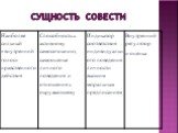 Сущность совести