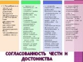 Согласованность чести и достоинства