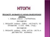 итоги. ПРОСМОТР ФИЛЬМОВ ИЗ ФОНДА ВИДЕОУРОКОВ «ВОЙНА» 1. БОЙЦАМ АЛЬФЫ» ( ПАТРИОТИЗМ) ОБСУЖДЕНИЕ. 2. ПРОСМОТР ФИЛЬМА «ВОЙНА» (ЧЕСТНОСТЬ ПО ОТНОШЕНИЮ К СЕБЕ. ЛОЖЬ. СТЫД.) ОБСУЖДЕНИЕ. 3. ПРОСМОТР ФИЛЬМА «БОЛЬ АНГЕЛА» (ЧЕСТЬ И ДОСТОИНСТВО МУЖЧИНЫ)