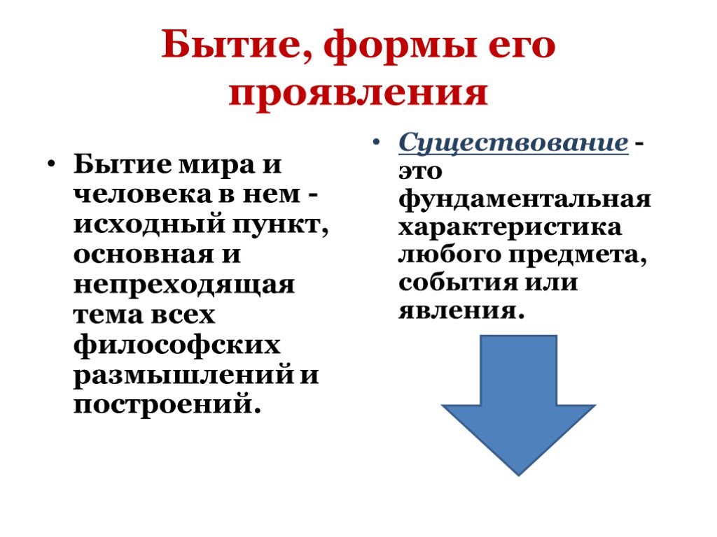 Формы бытия. Бытие и формы его проявления. Формы проявления бытия. Формы проявления бытия в философии. Формы существование мира.