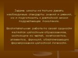 Задача школы не только давать необходимые стандарты знаний и умений, но и подготовить к достойной жизни подрастающее поколение. Воспитательная работа по своей сущности является целостным образованием, состоящим из частей, компонентов, элементов, функций, обеспечивающих формирование целостной личност