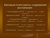 Базовые компоненты содержания воспитания: - мировоззренческий – ориентируемый на образ выпускника; - деятельностный – опыт реализации воспитательных ценностей; - культурологический – ориентируемый на общечеловеческие ценности, российскую культуру; - поведенческий – культура поведения – выстраивание 