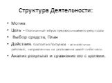 Структура Деятельности: Мотив Цель - Осознанный образ предвосхищаемого результата Выбор средств, План Действия. Состоят из Поступков - сознательных действий, направленных на достижение какой-либо цели. Анализ результат и сравнение его с целями.