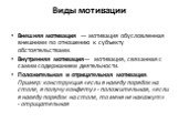 Виды мотивации. Внешняя мотивация — мотивация обусловленная внешними по отношению к субъекту обстоятельствами. Внутренняя мотивация— мотивация, связанная с самим содержанием деятельности. Положительная и отрицательная мотивация. Пример: конструкция «если я наведу порядок на столе, я получу конфету» 